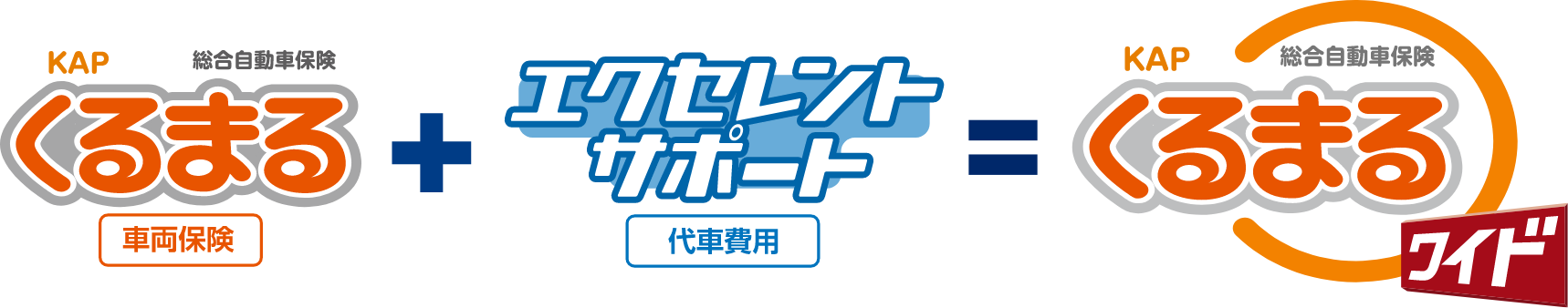 くるまる(車両保険) + エクセレントサポート (代車費用) = くるまるワイド