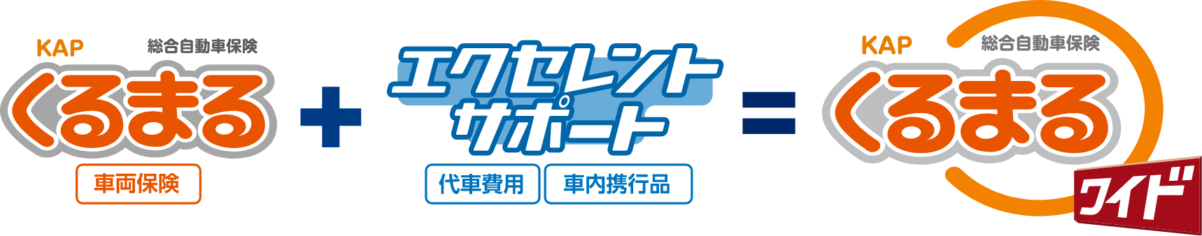 くるまる(車両保険) + エクセレントサポート (代車費用)(社内提行品) = くるまるワイド